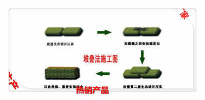 新闻 宜昌生态袋 公路绿化 施工